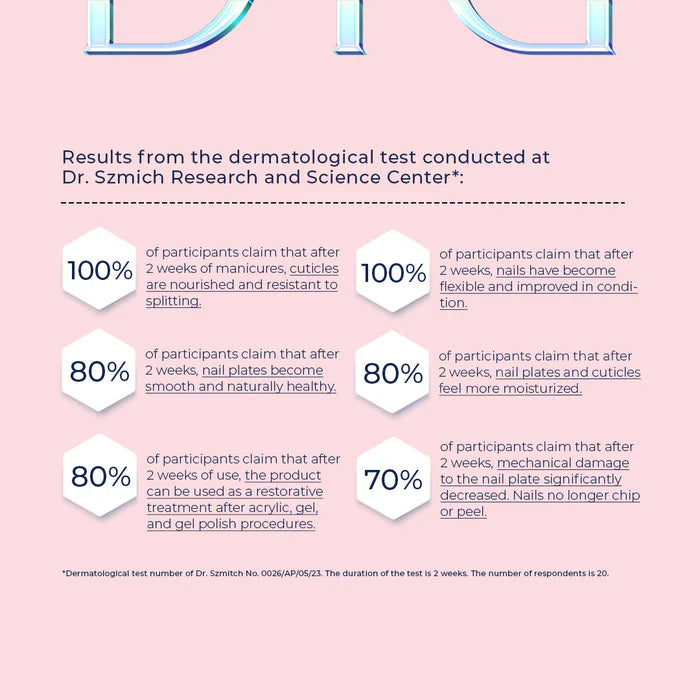 Didier Lab Total Nail Treatment All-In-One Solution in 5ML and 20ML