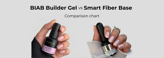 Didier Lab Singapore BIAB Builder Gel In A Bottle vs Smart Fiber Base