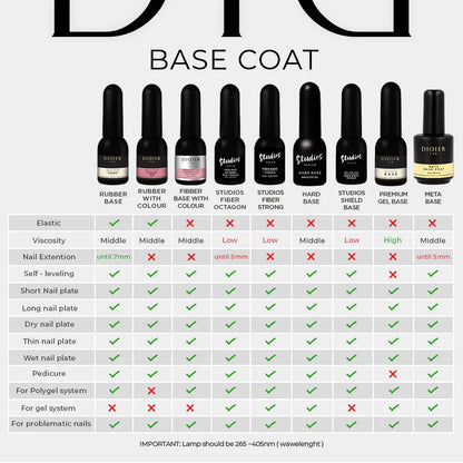Fiber Base Coat Octagon, Studios Didier Lab, 8 ml