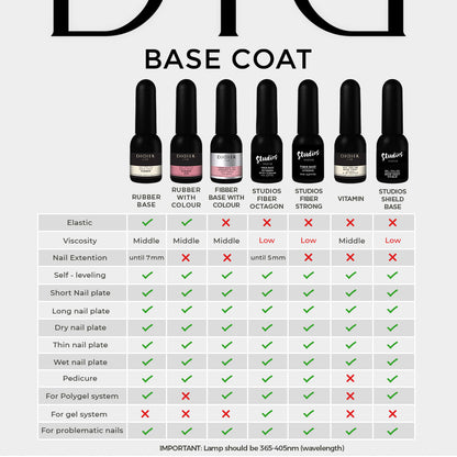 Gel polish, Rubber base coat, Light Pink, 10ml - LABORATOIRES DIDIER